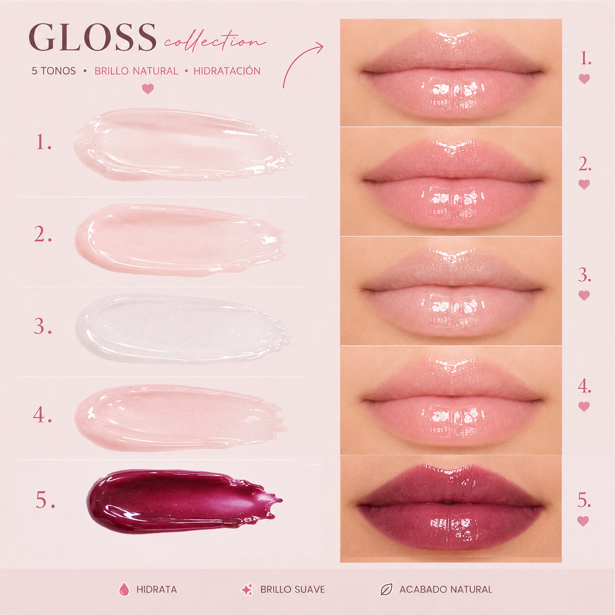 Labial Lip Gloss hidratante | Efecto Volumen Shine